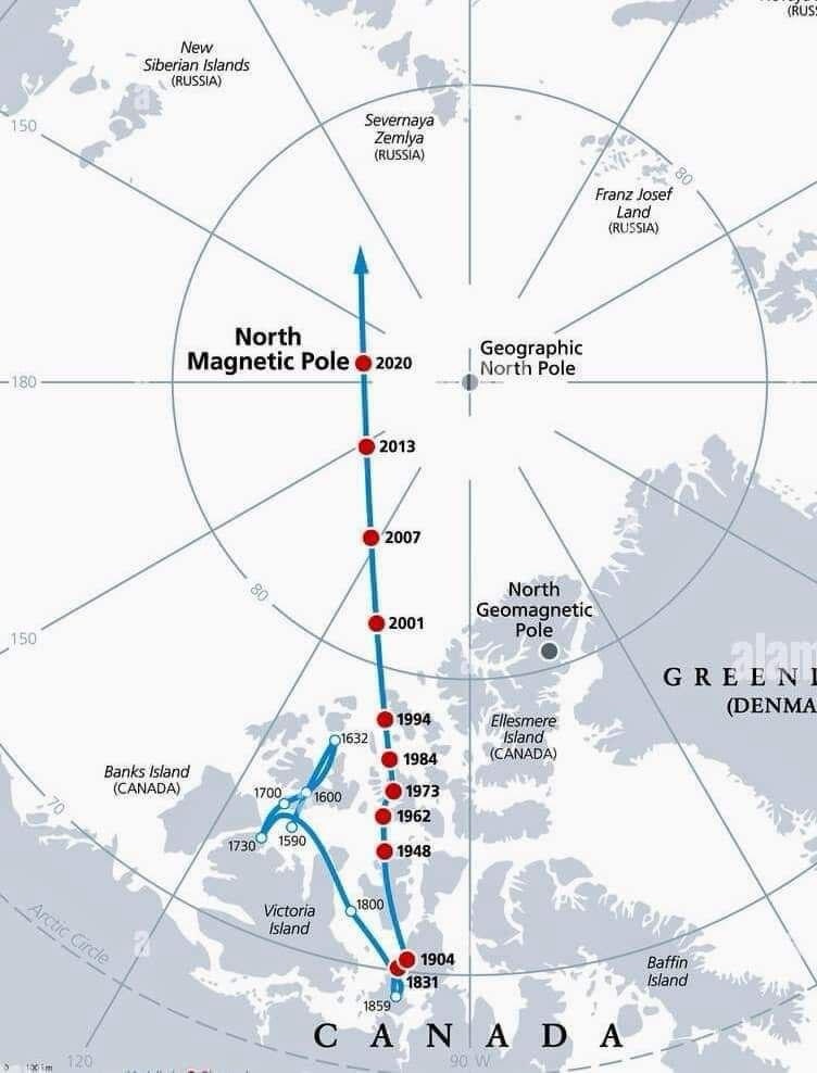 Cambio rápido del norte magnético: ¿Qué significa esto para la declinación magnética?